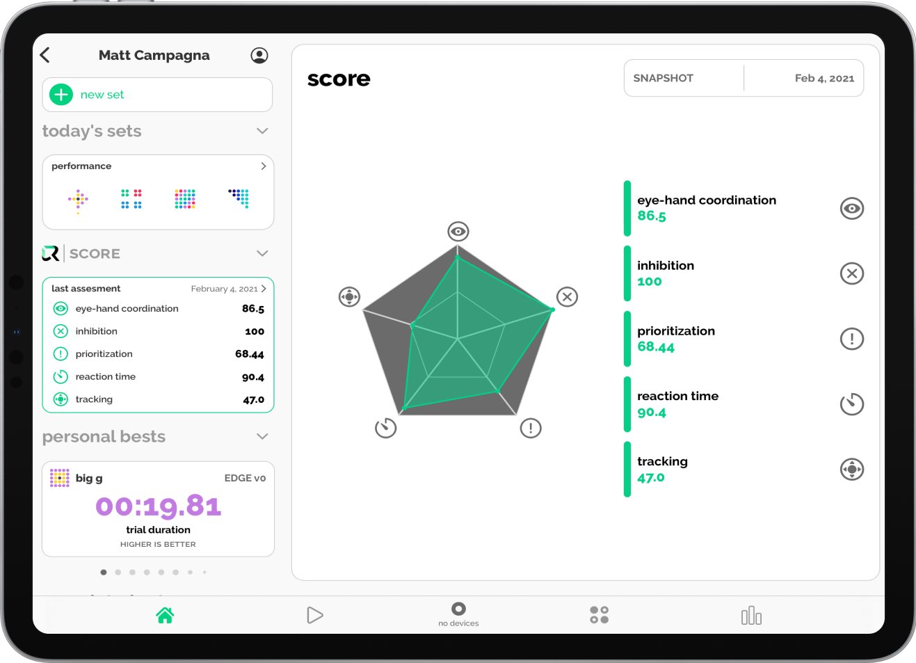 Reflexion Score 2021: Neuro-Fitness Metrics